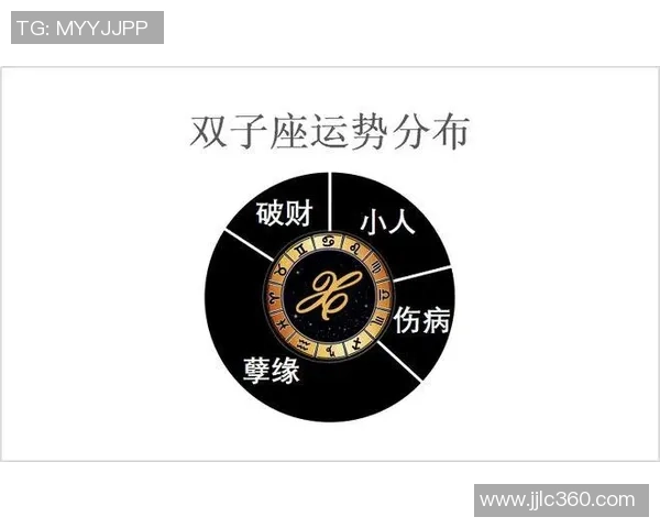 双子座足球球星盘点 哪些著名球员出生在这个星座