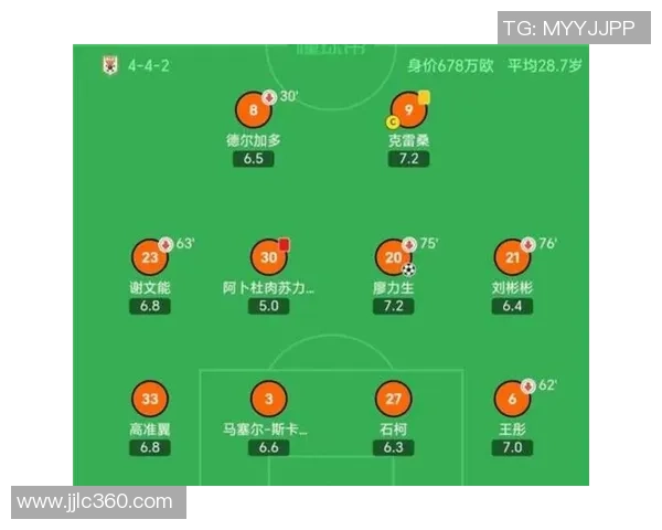 被足球队签约的球星如何改变了球队阵容和未来发展前景